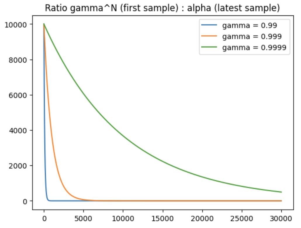 Screenshot 2022-08-24 at 17 32 46