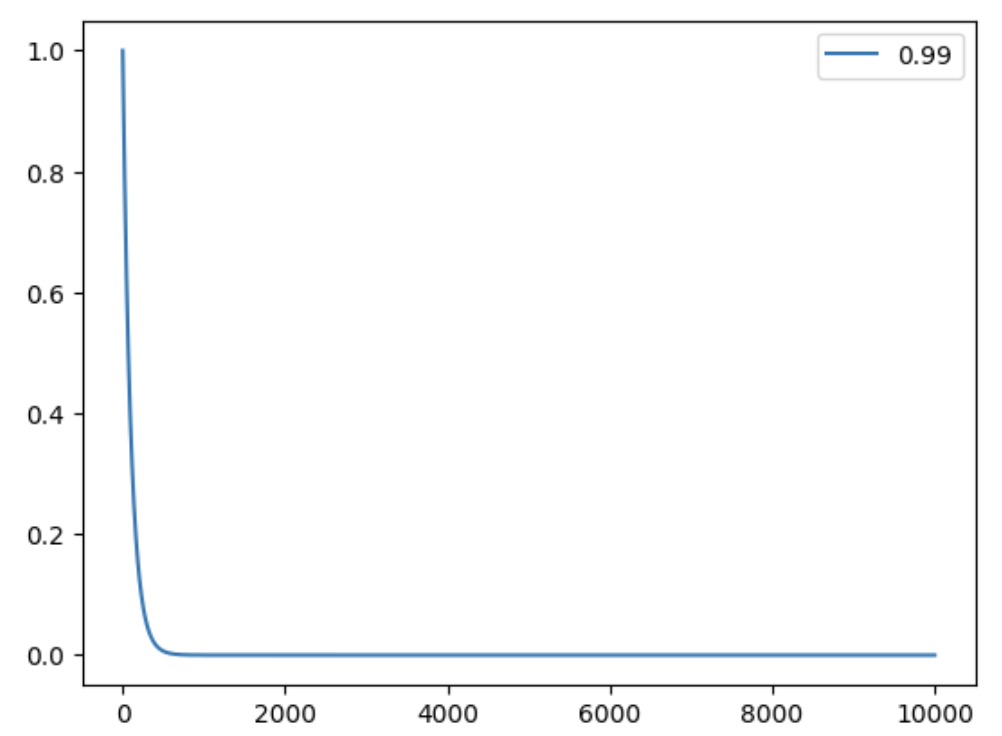 Screenshot 2022-08-24 at 17 35 11