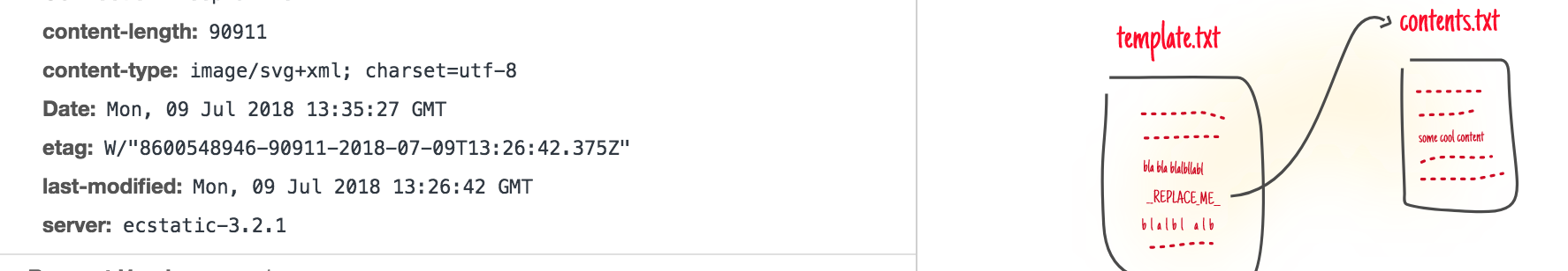 Server Serving Svg With Mimetype Image Svg Instead Of Image Svg Xml Issue 4920 Gohugoio Hugo Github