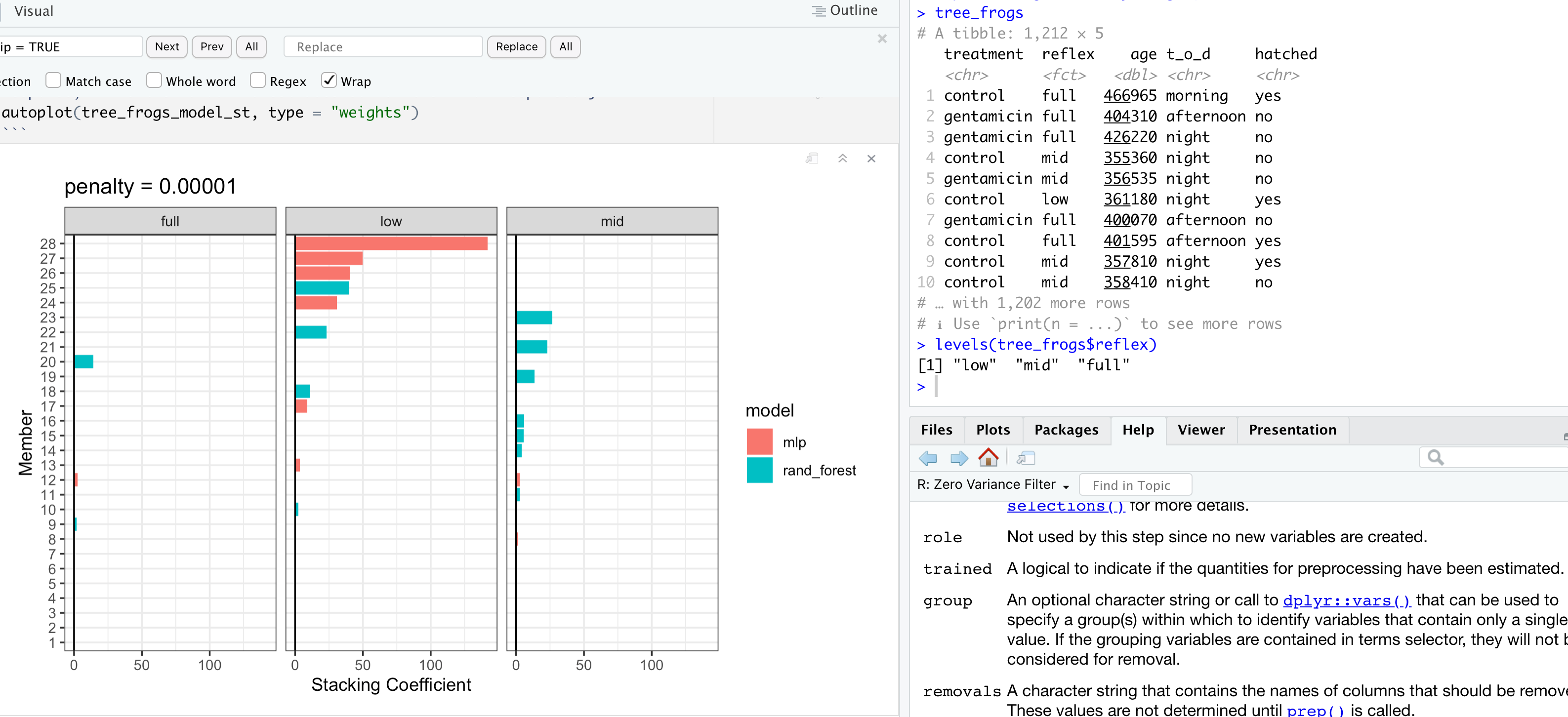 Respect Factor Levels In Autoplot Methods Issue 163 Tidymodels Respect Factor Levels In Autoplot Methods Issue 163 Tidymodels
