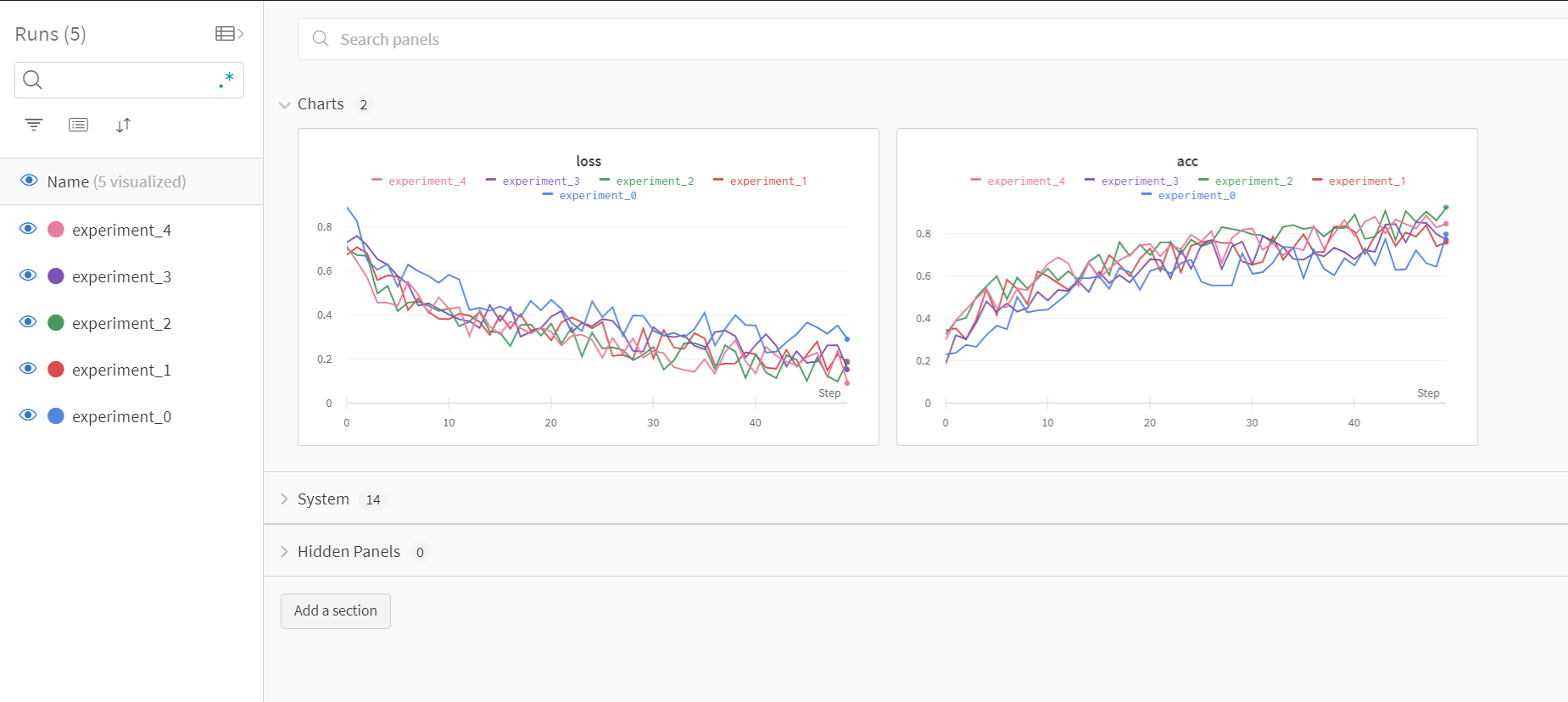GitHub - hyun06000/wandbTutorial: wandbTutorial · GitHub