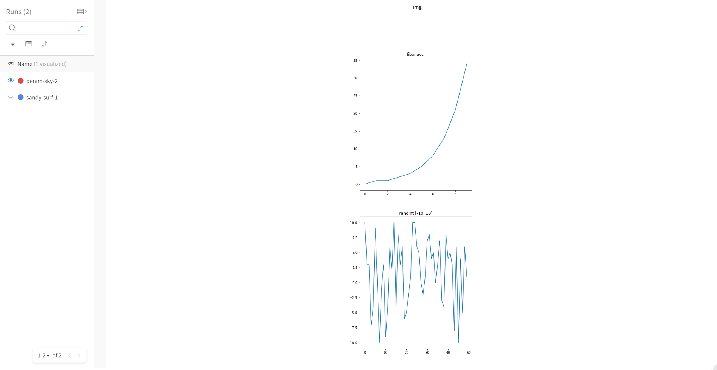 GitHub - hyun06000/wandbTutorial: wandbTutorial · GitHub