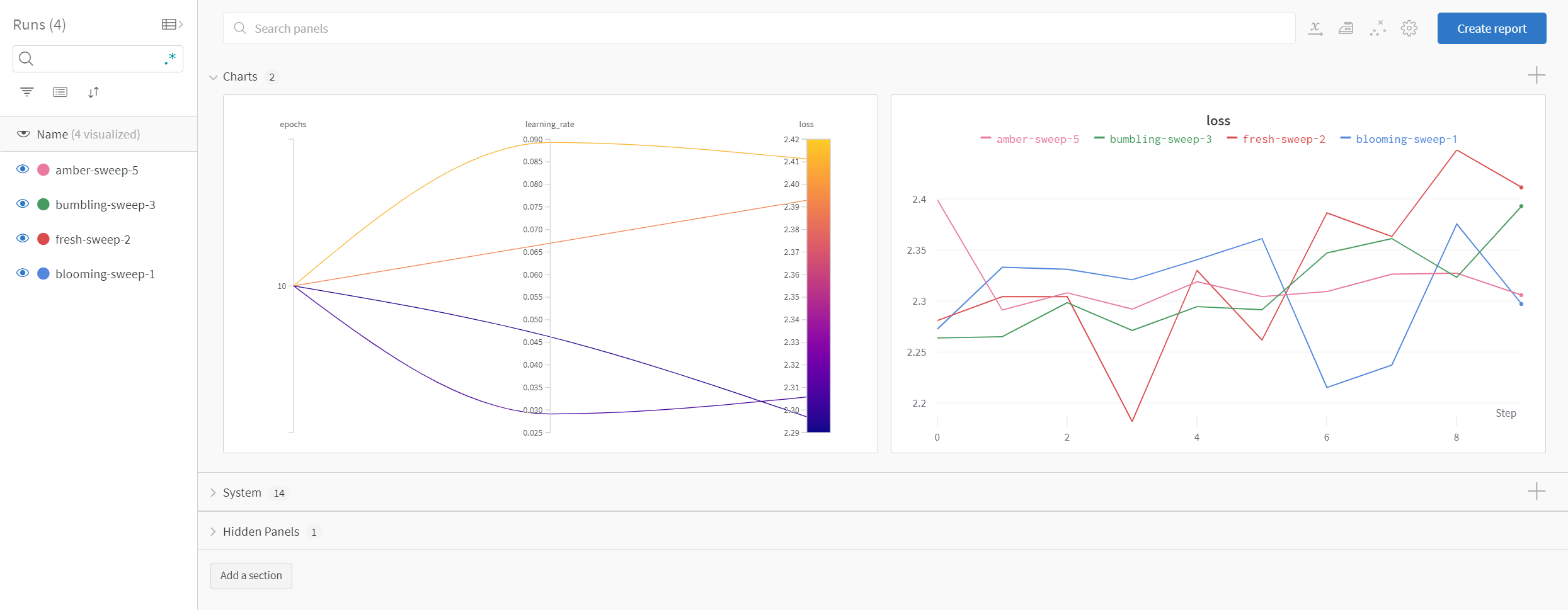 GitHub - hyun06000/wandbTutorial: wandbTutorial · GitHub