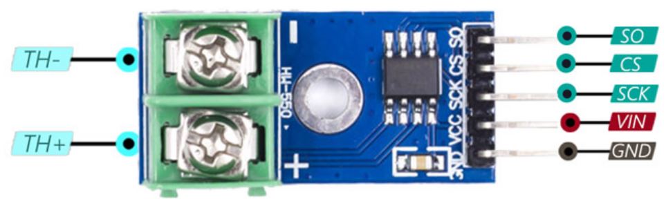 GitHub - FarkadAdnan/K-Type-Thermocouple-with-MAX-6675-Amplifier ...