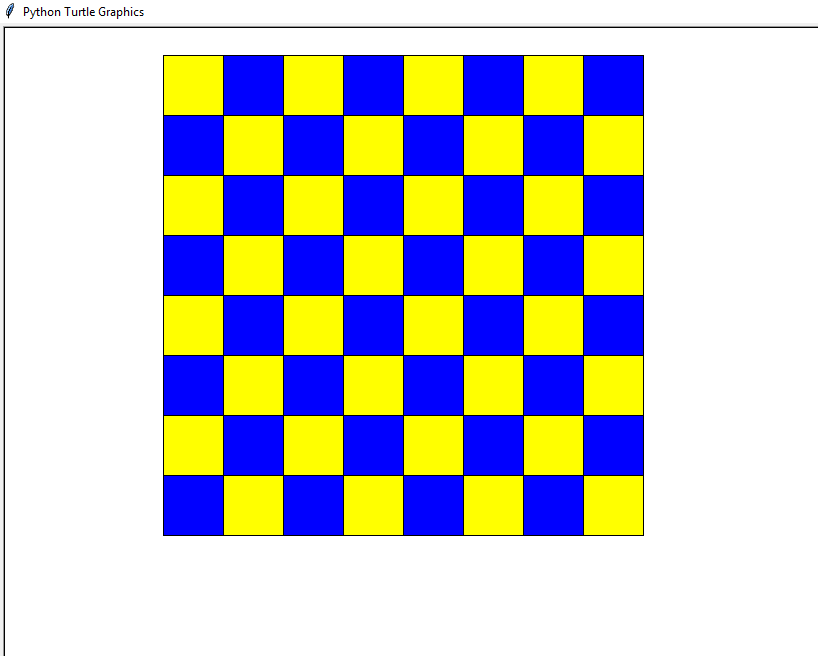 Github Sandip Rai Chessboard A Simple Python Program That Makes A Github Sandip Rai Chessboard A Simple Python Program That Makes A
