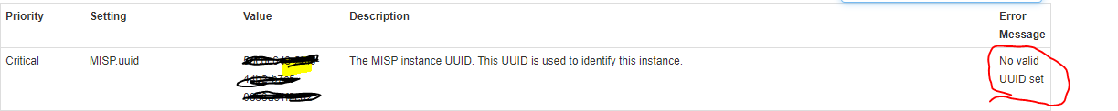 UUID no Valid Set