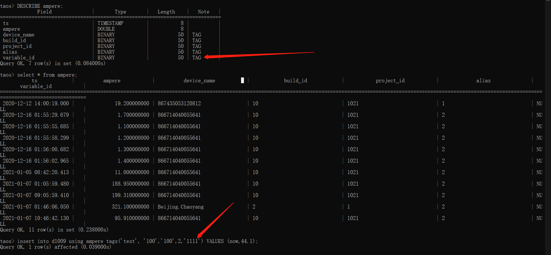 alter table to add tag then insert value but tag value is null · Issue