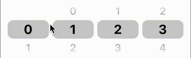 output