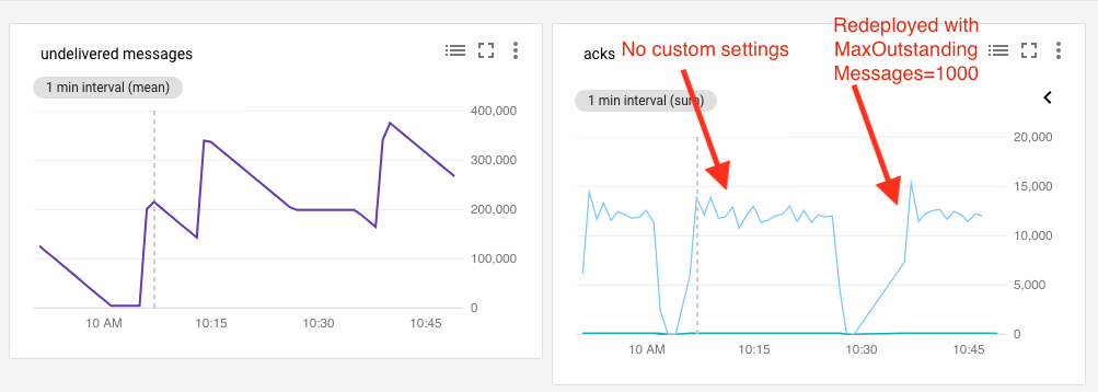 screen shot 2018-10-12 at 10 50 22 am