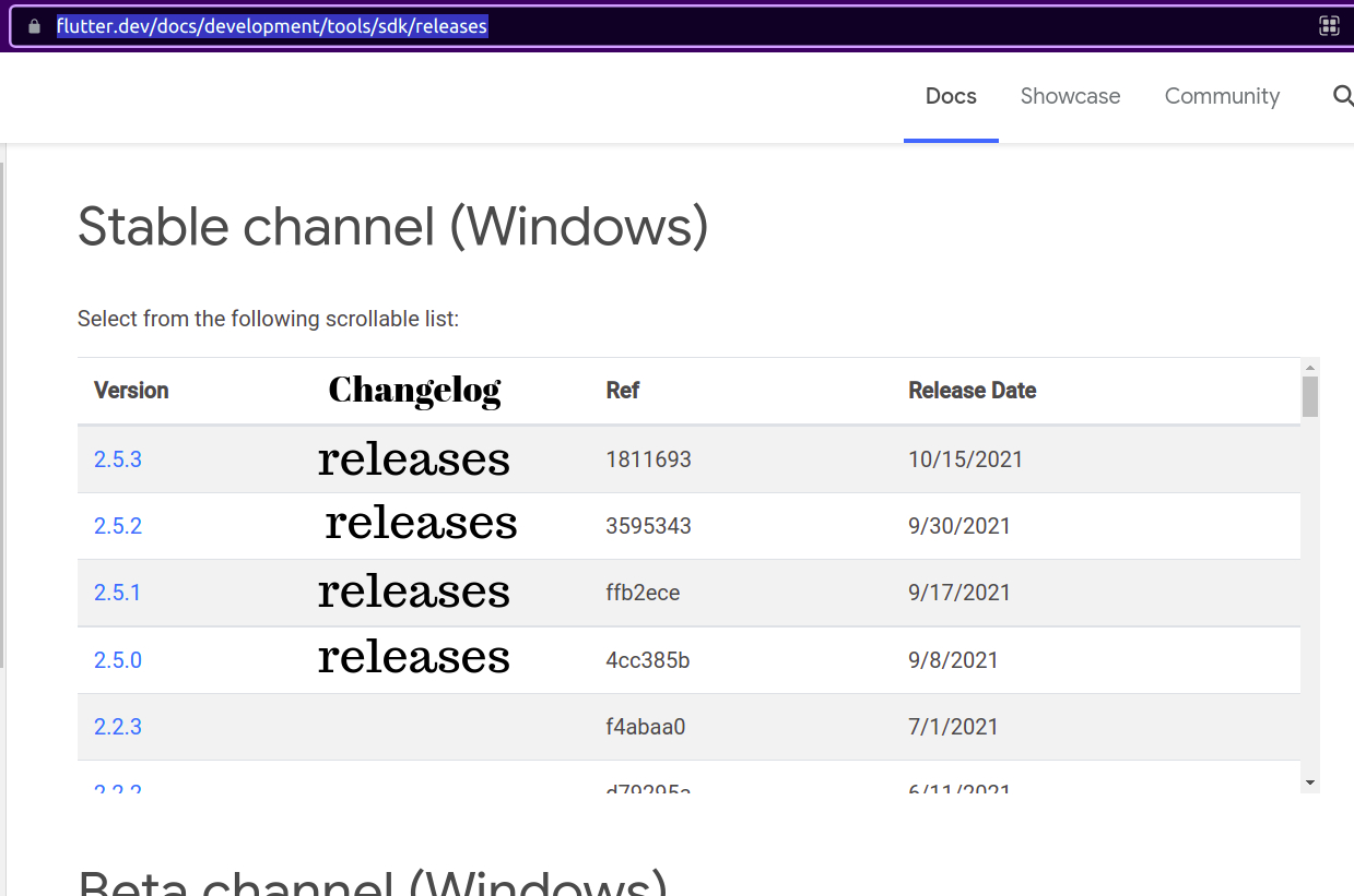 Add links to Release Notes in SDK releases page · Issue #6406 · flutter ...