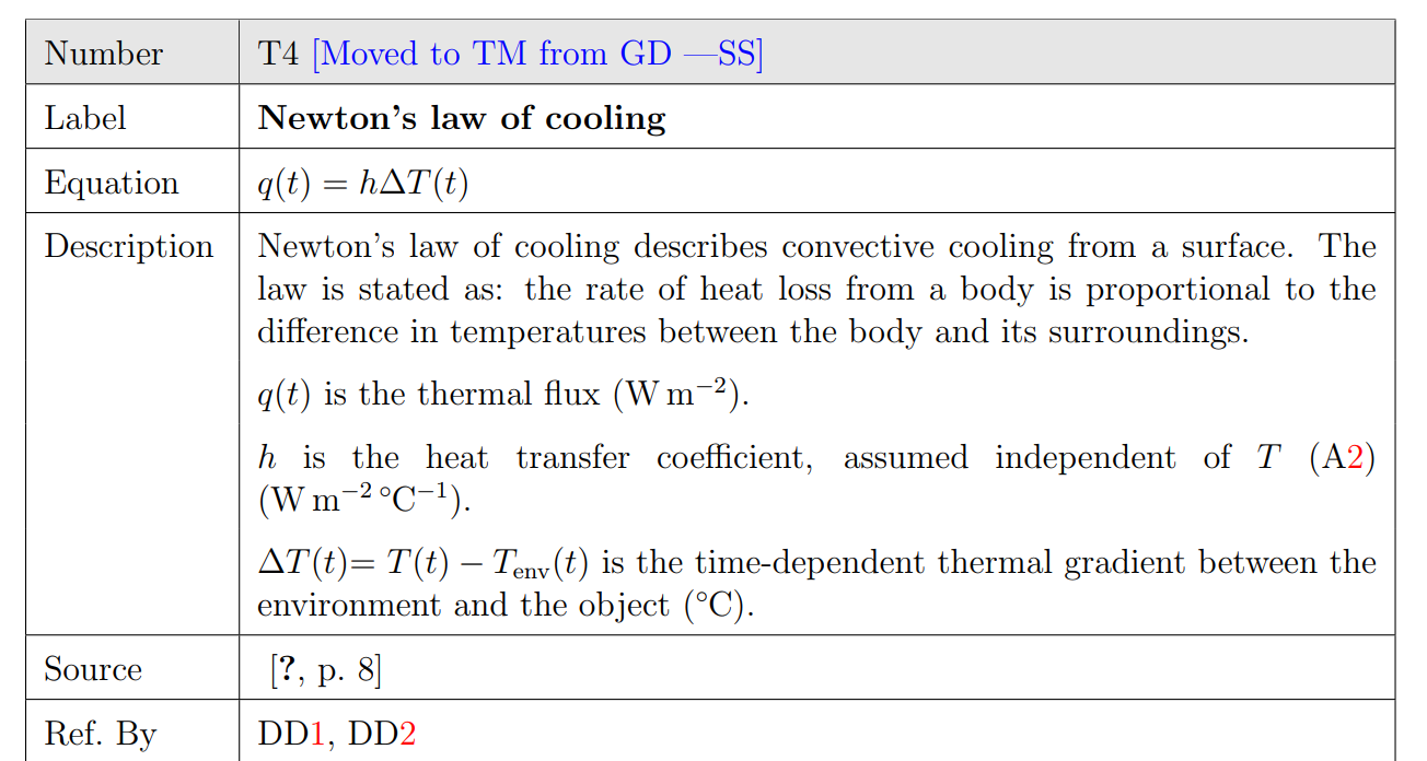 newtonCool