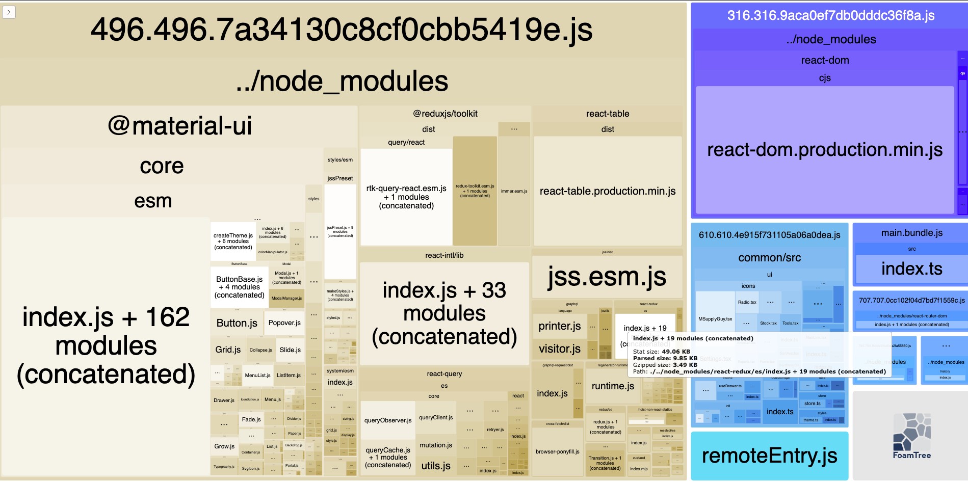 Remove unused webpack configs · Issue #75 · msupply-foundation ...