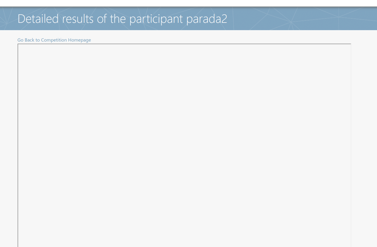 Clicking on "View" in "Results" page displays blank panel · Issue #3362 ...