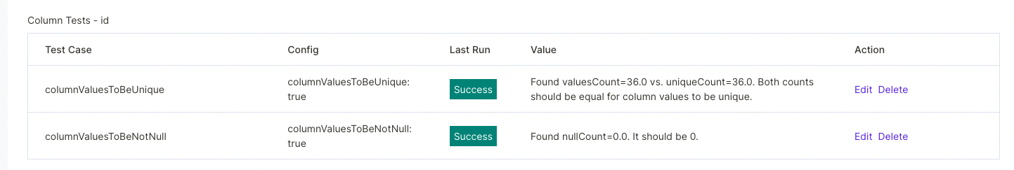 Data Quality - Missing Test Description UI · Issue #3301 · open ...