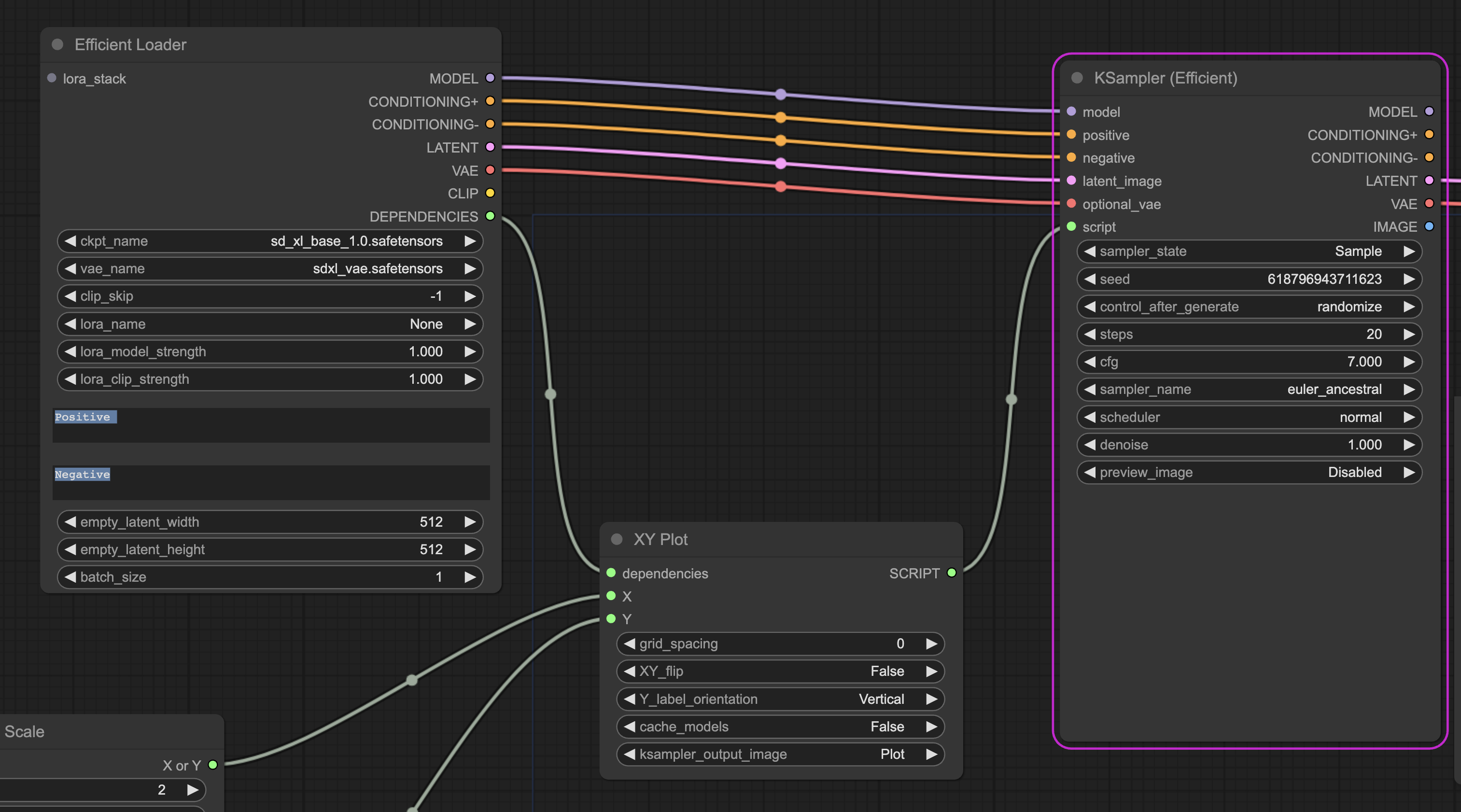 Loader not working with SDXL · Issue #63 · LucianoCirino/efficiency