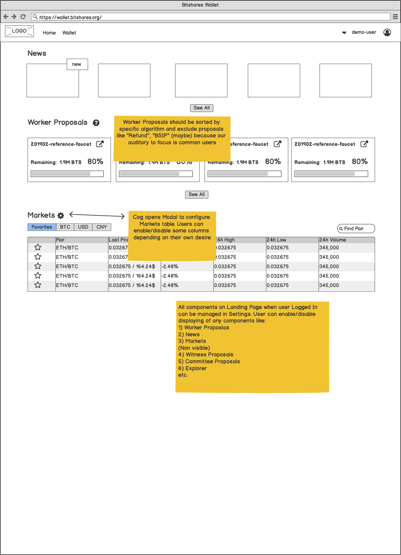 Landing Page - Logged In (1)