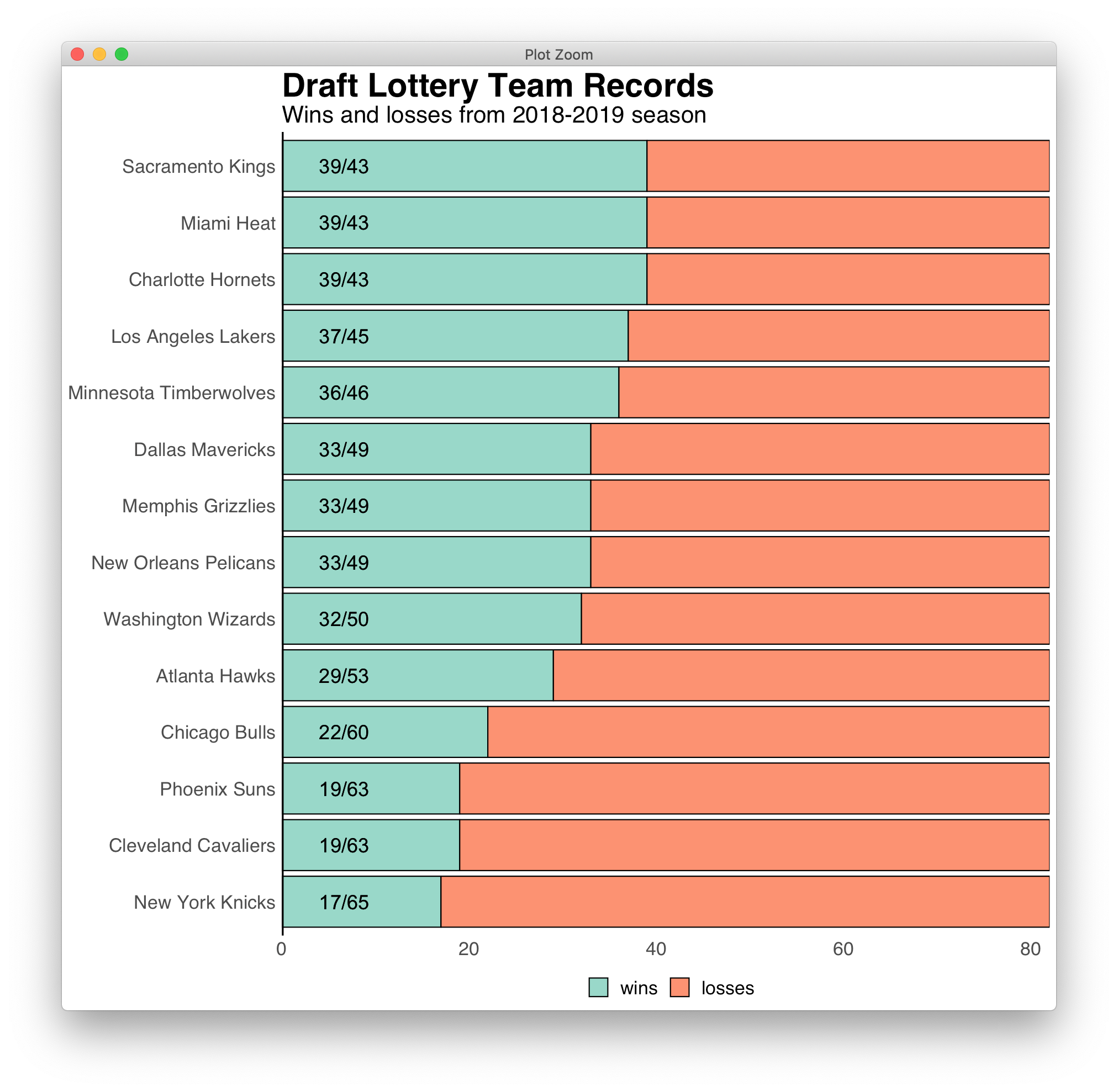 Screen Shot 2019-05-14 at 3 22 29 PM