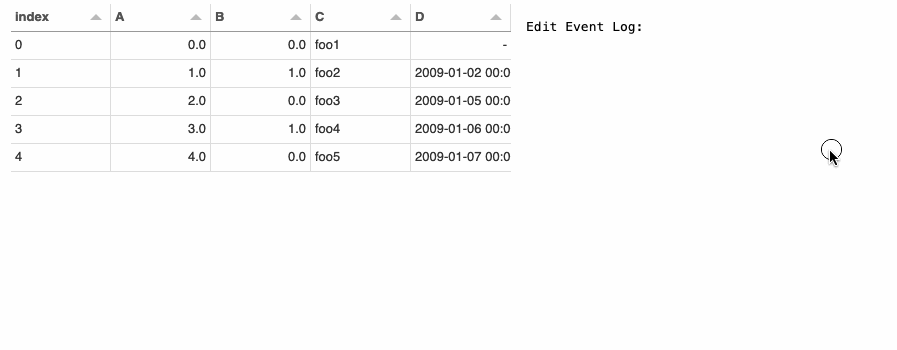 issue_tabulator_date_editevent