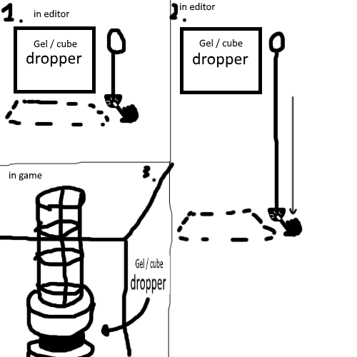 droppers3