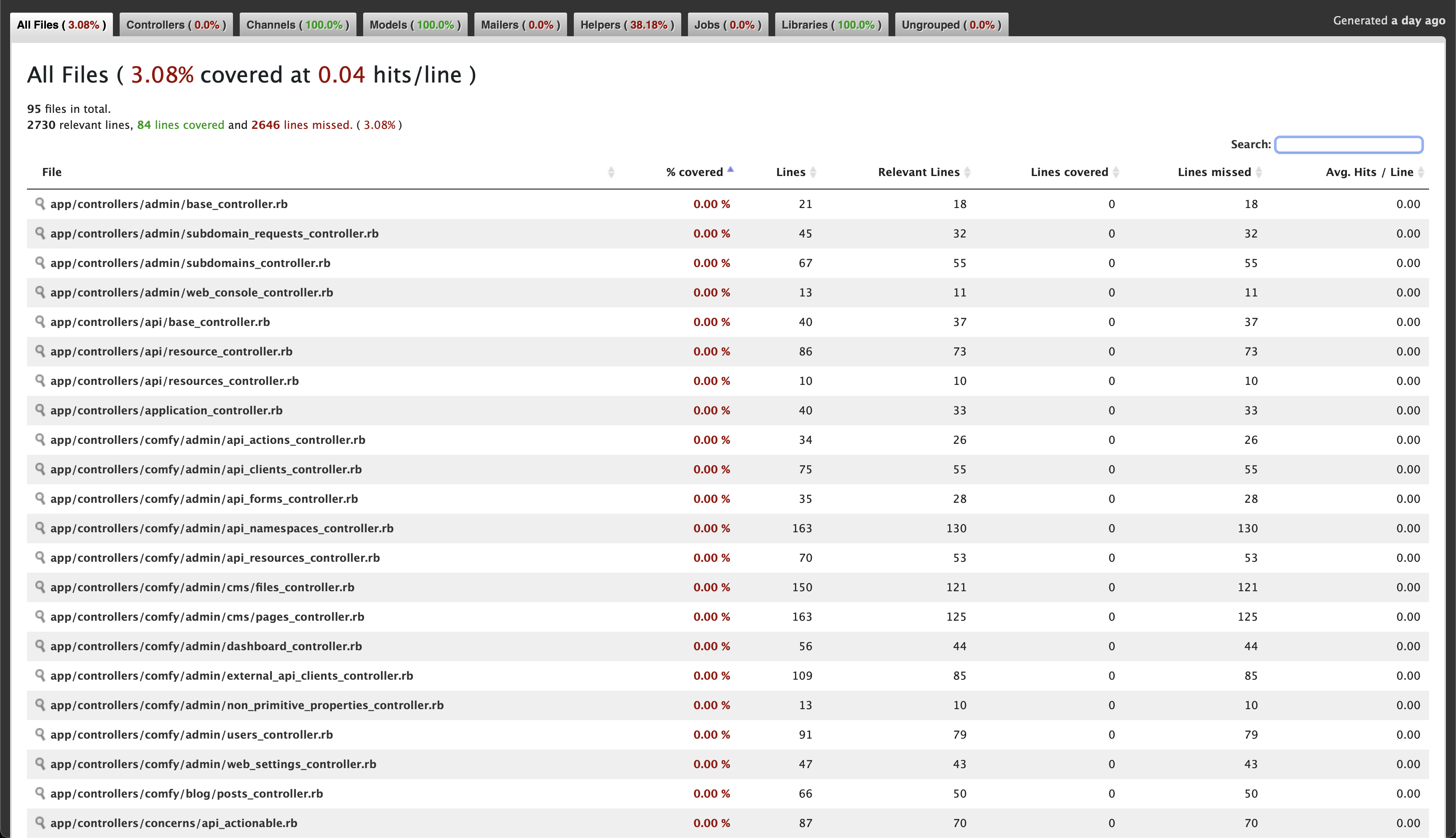 Screen Shot 2022-06-15 at 3 09 10 PM