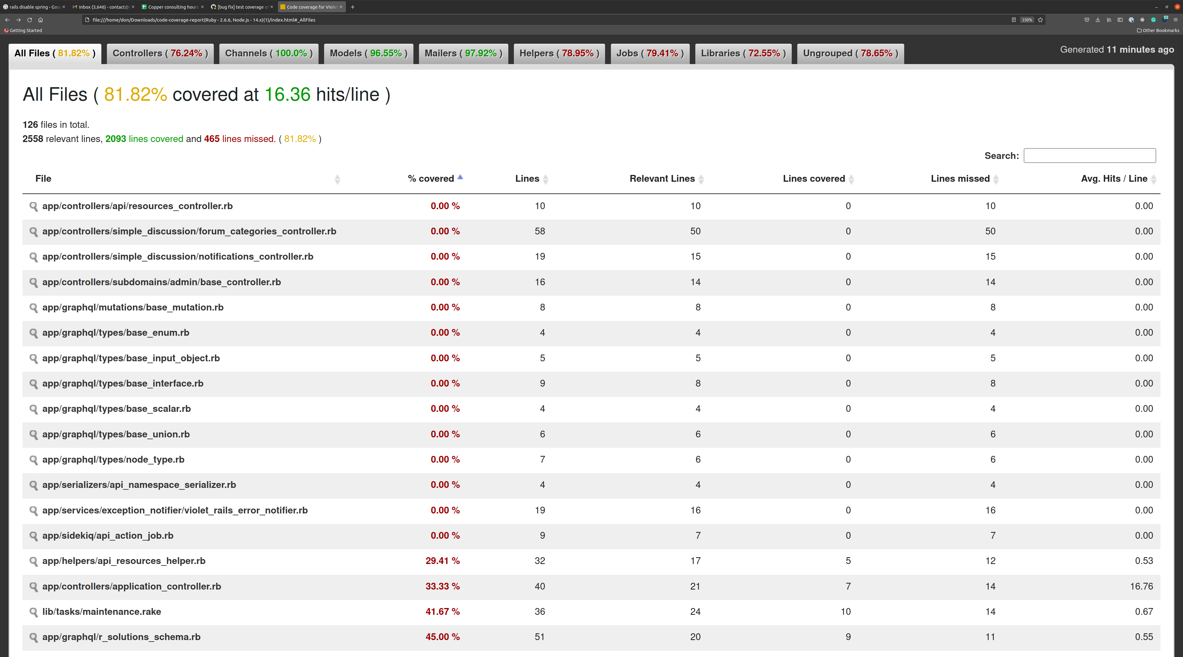 Screenshot from 2022-07-14 21-59-13