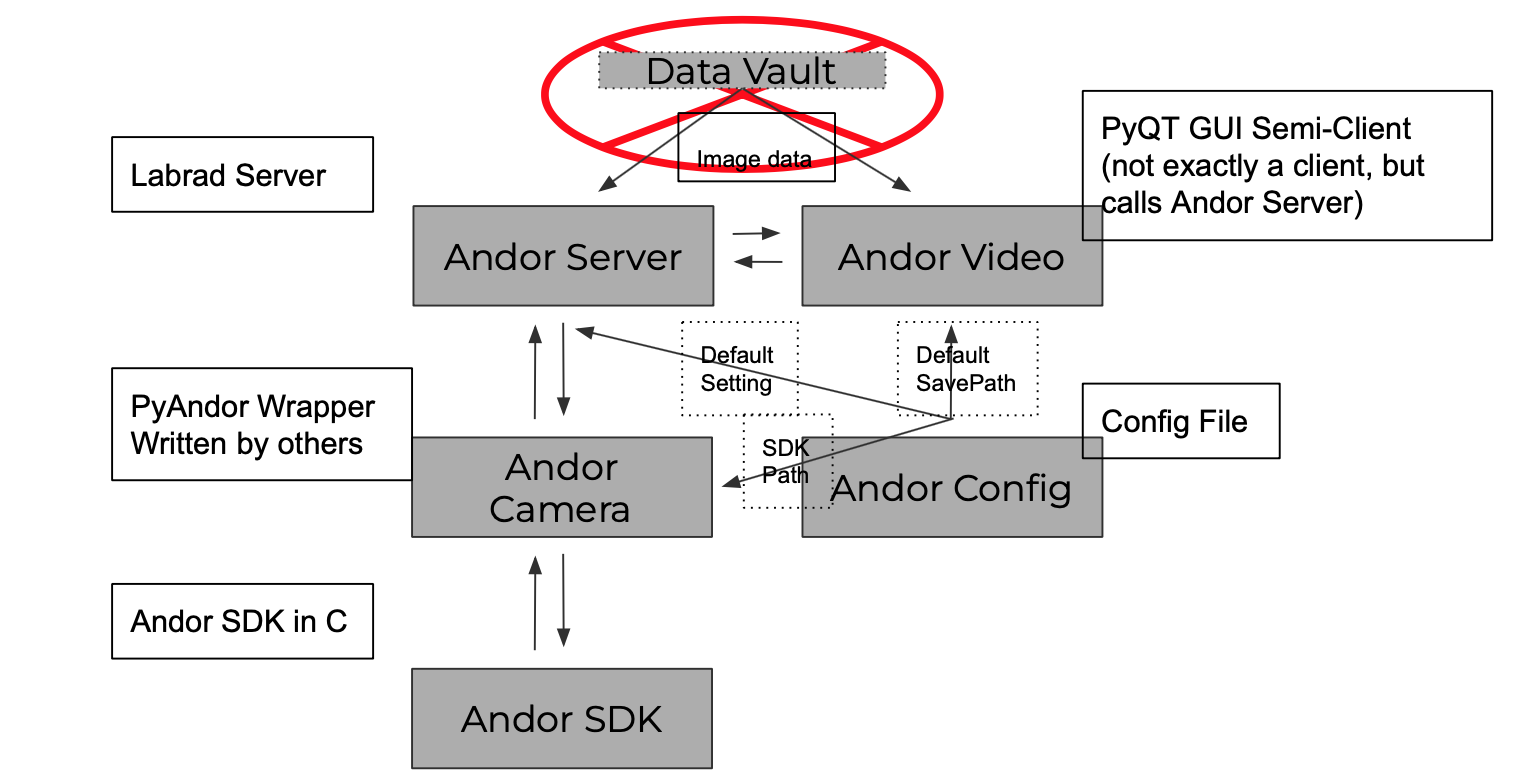 Screen Shot 2022-05-11 at 9 15 52 PM