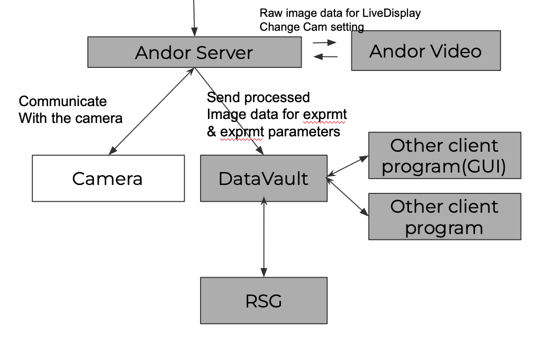 Screen Shot 2022-05-11 at 9 22 19 PM