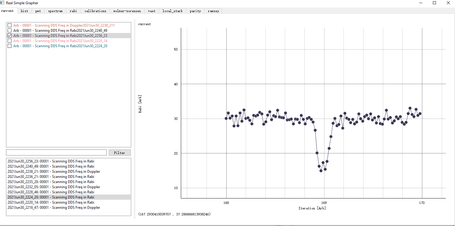 B_field_ insensitive