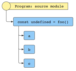 schermafbeelding 2017-11-15 om 16 31 30