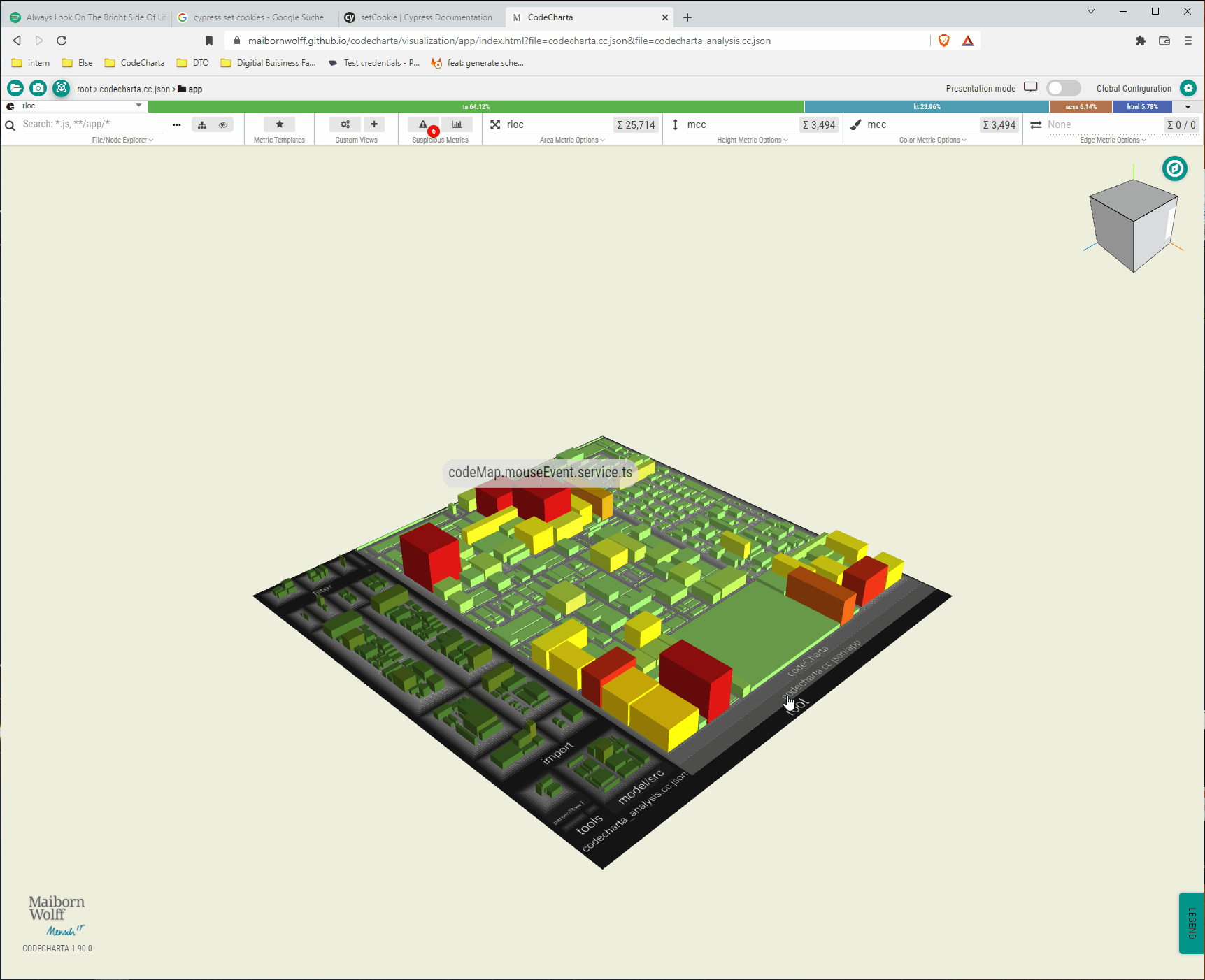 keep marked folder on deactivating other map