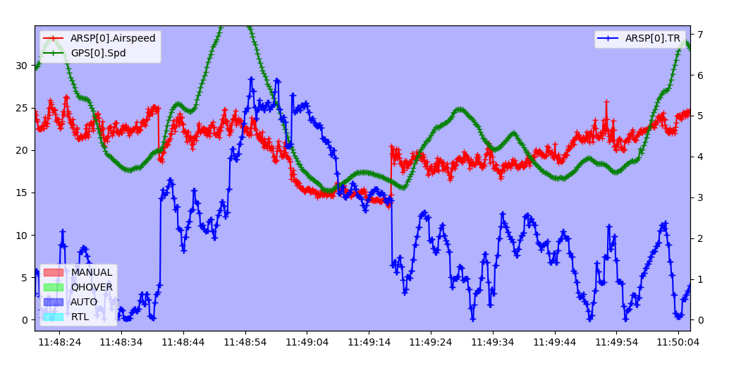 Screen Shot 2022-09-14 at 6 20 40 pm