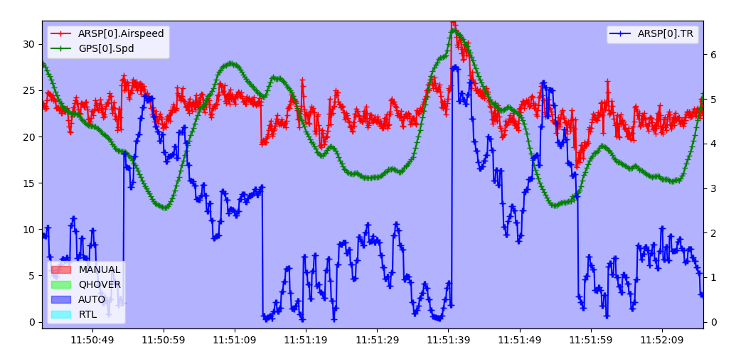 Screen Shot 2022-09-14 at 6 22 10 pm