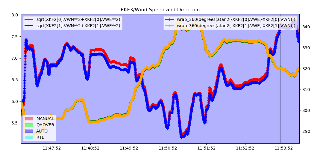 Screen Shot 2022-09-14 at 6 27 05 pm