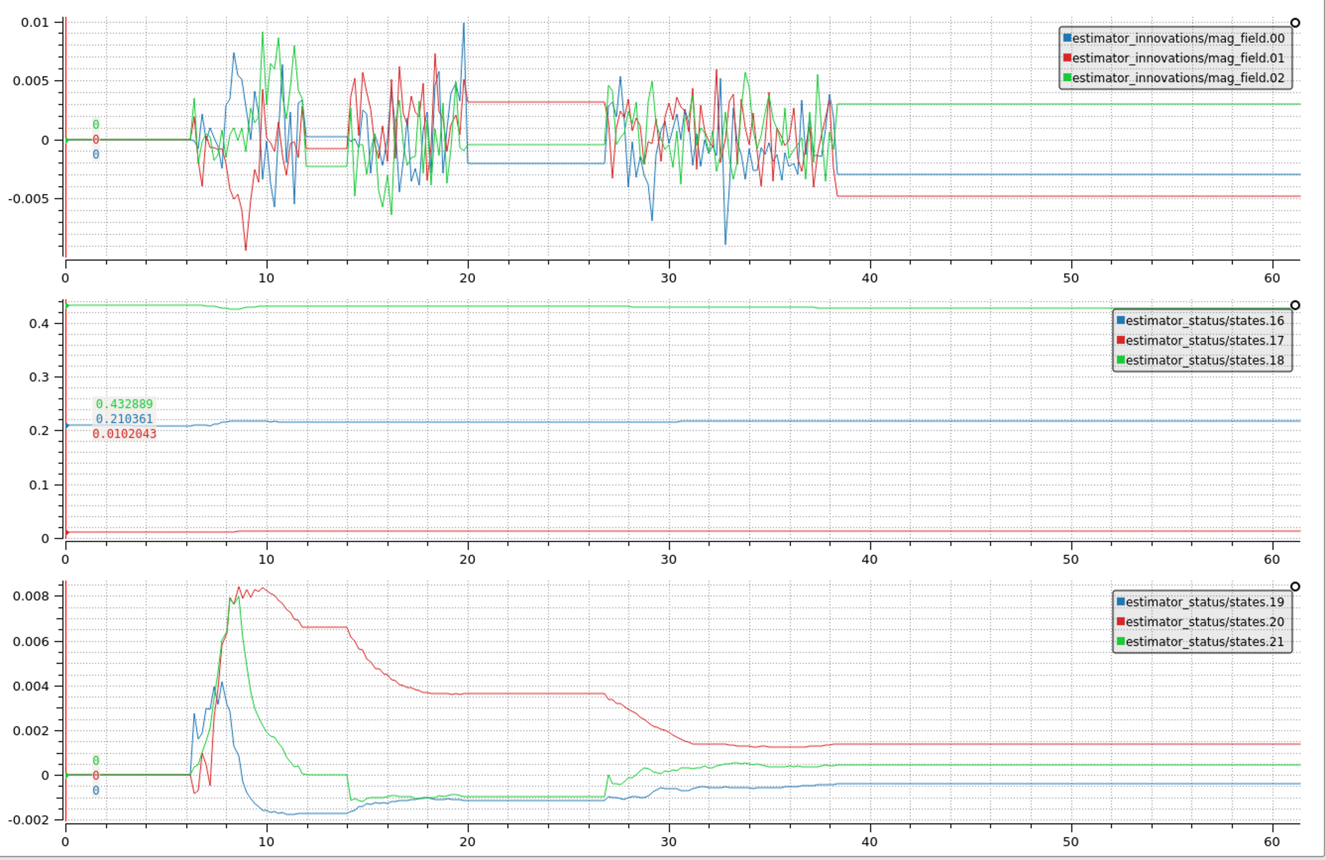 Screen Shot 2020-07-30 at 2 59 46 pm