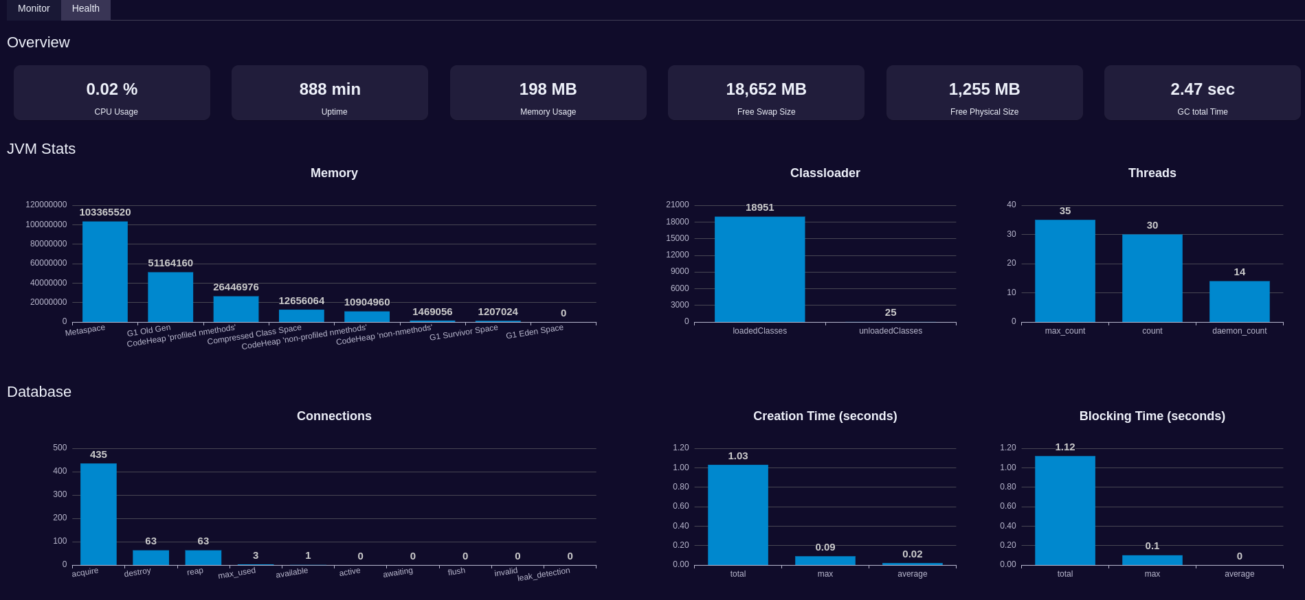 Observability Metrics Support · keycloak keycloak · Discussion 8490