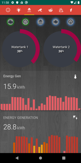 GitHub - anilet/Halo: Yet Another HomeAssistant App · GitHub