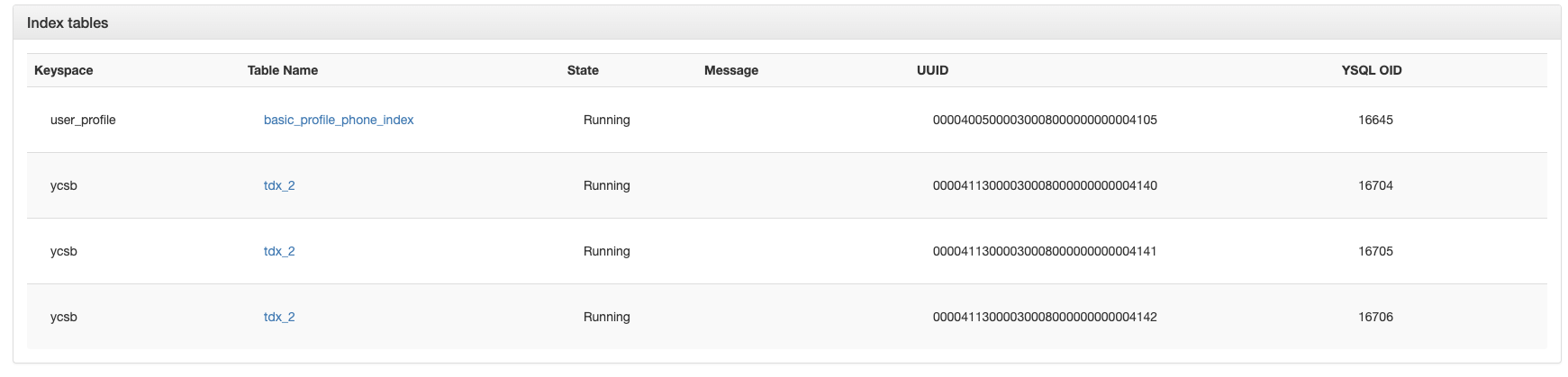Issuehub Io