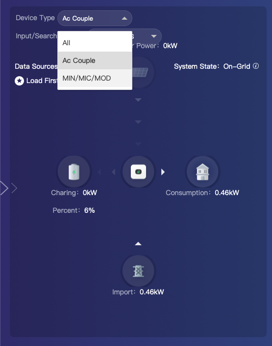 Growatt batteries not showing in integration. Only 1 data logger had