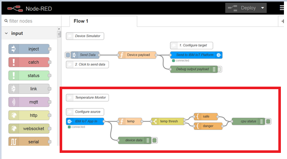 GitHub - mehakmanwani/iotdemo: Send email alerts from an IoT Device and ...