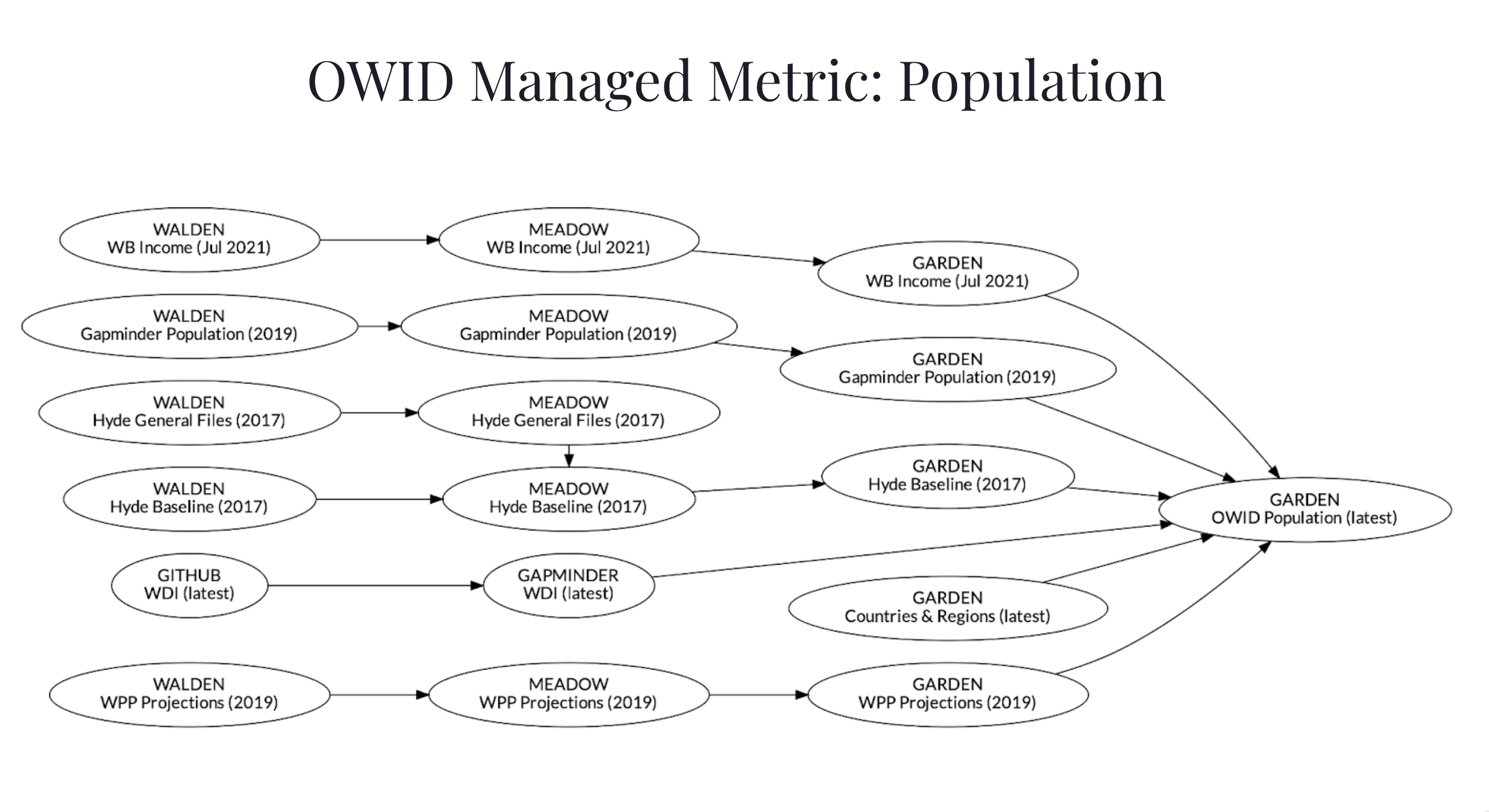 Screen Shot 2022-09-16 at 12 15 59