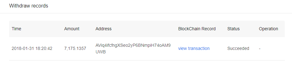kucoin
