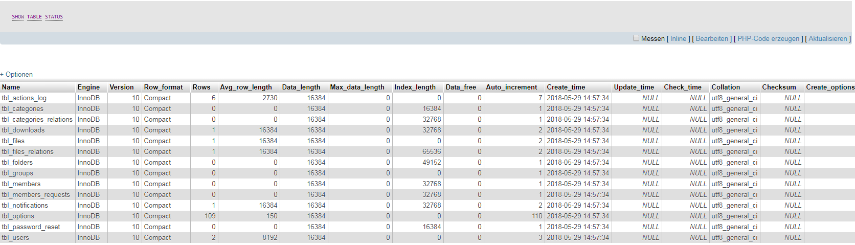UTF-8 characters still not showing correctly · Issue #533 · projectsend ...