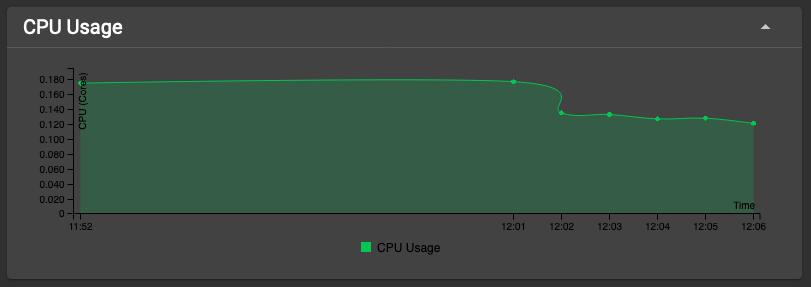 Screenshot 2019-07-29 at 12 07 34