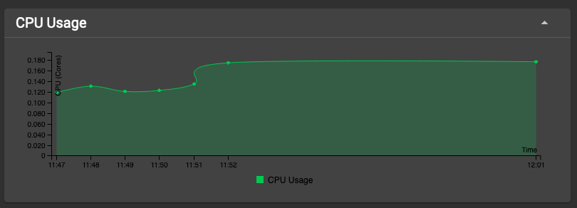 Screenshot 2019-07-29 at 12 02 54