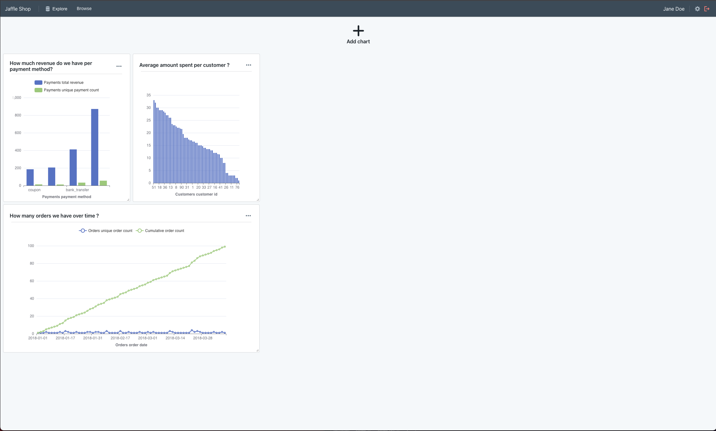 Dashboard UI changes: center grid on the screen/add light border ...