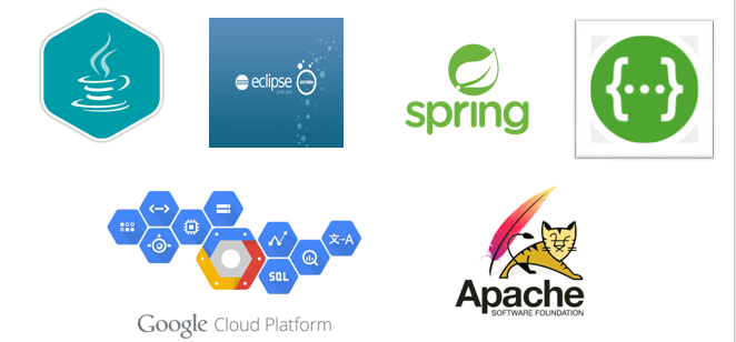 GitHub - COMP4381/Team3: Web Services Course