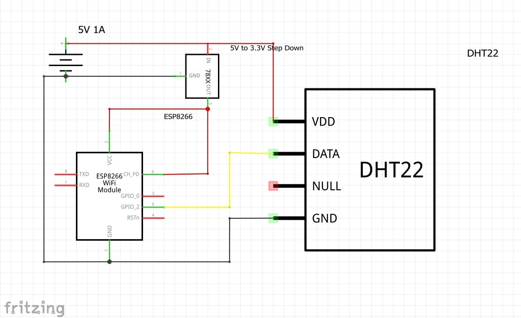 GitHub renchsan/Esp8266ThingspeakTempMonitor A simple temperature