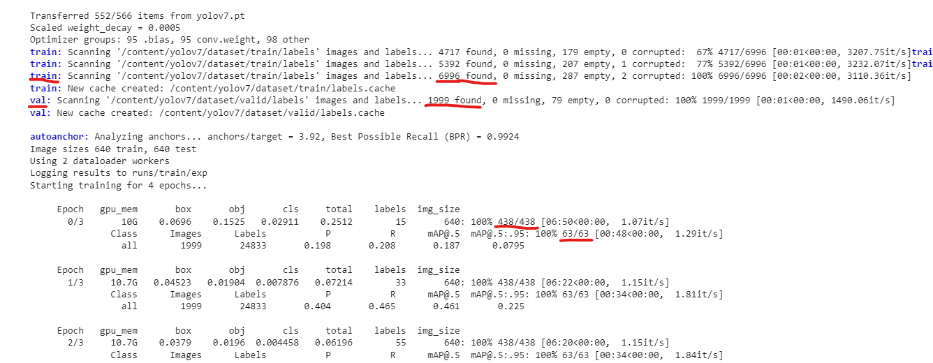 validation or testing · Issue #813 · WongKinYiu/yolov7 · GitHub