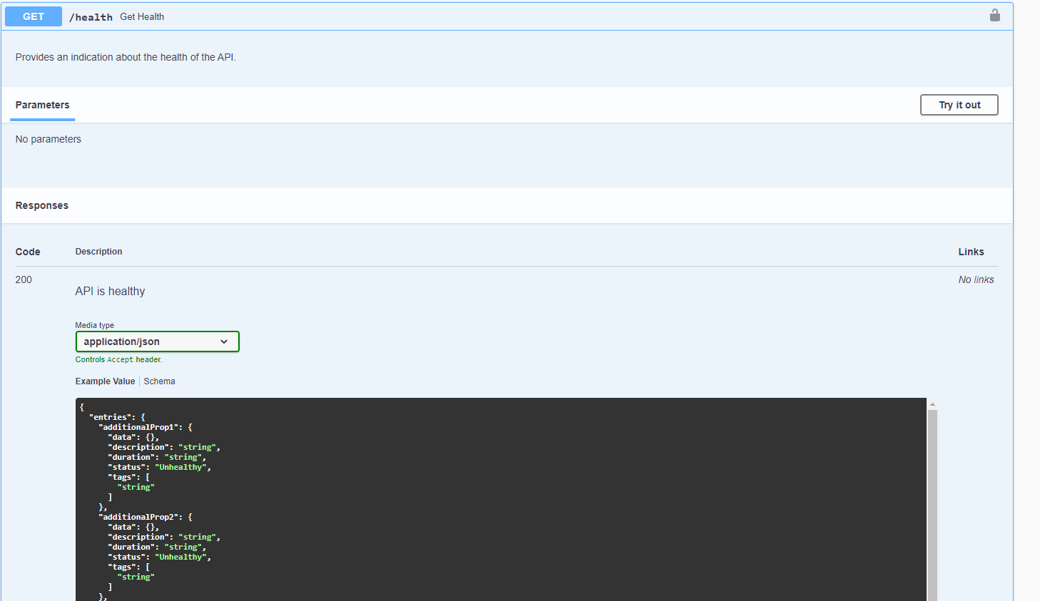Swagger UI hangs when opening the 'Health endpoint operation' · Issue