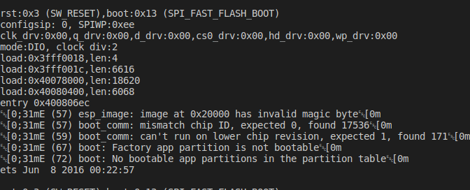 partiton_table_flash